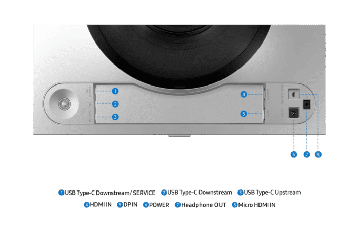 Samsung Odyssey G91SD 49inch Back side